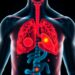 Predictive Models Shape Transplant Eligibility Decisions