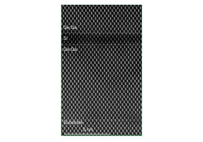 Atomic-resolution image of a superconducting germanium gallium (Ge:Ga) trilayer with the alternating Ge:Ga and silicon (Si) layers demonstrating precise control of atomic interfaces, a key step toward quantum devices.