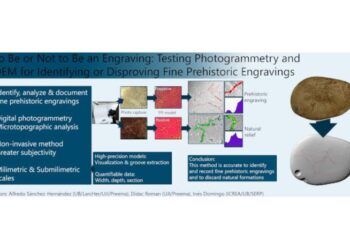 A new methodology allows for a more precise review of Late Paleolithic portable art and improves the reliability of archaeological interpretations