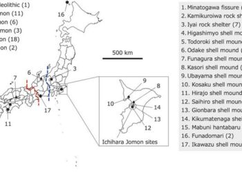 Sites used in the study