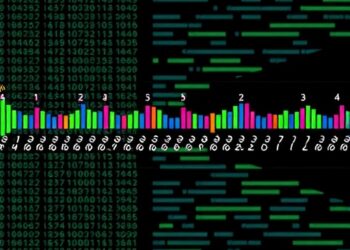 Tracking seq: Universal CRISPR Off Target Detection Method