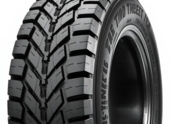 Advancing Tougher, More Durable, and Sustainable Tires — Chemistry