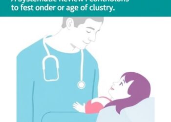 Family Carers’ Compassion: A Systematic Review — Medicine