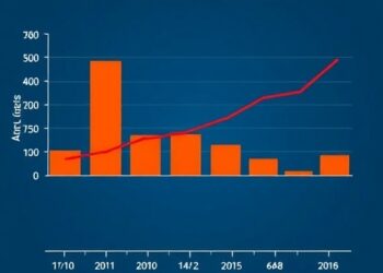 Triglyceride Glucose Index’s Impact on Sarcopenia & Glucose Metabolism