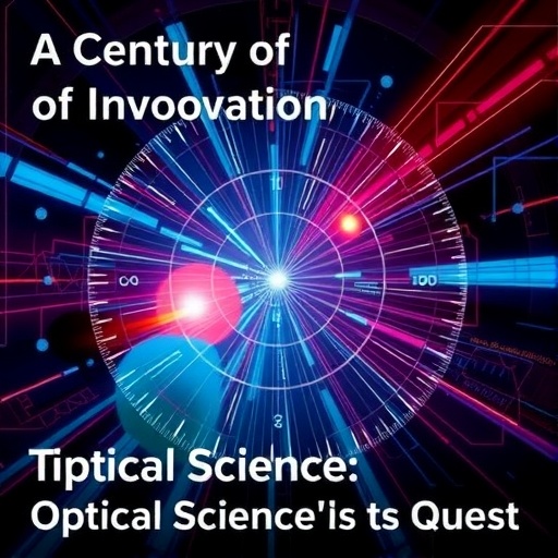 A Century of Innovation: Optical Science’s Quest — Technology and Engineering