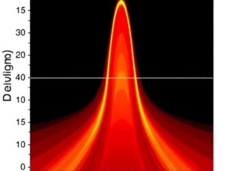 Antihydrogen Hyperfine Splitting Measured at 4 ppm — Medicine