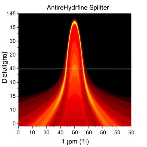 Antihydrogen Hyperfine Splitting Measured at 4 ppm — Medicine