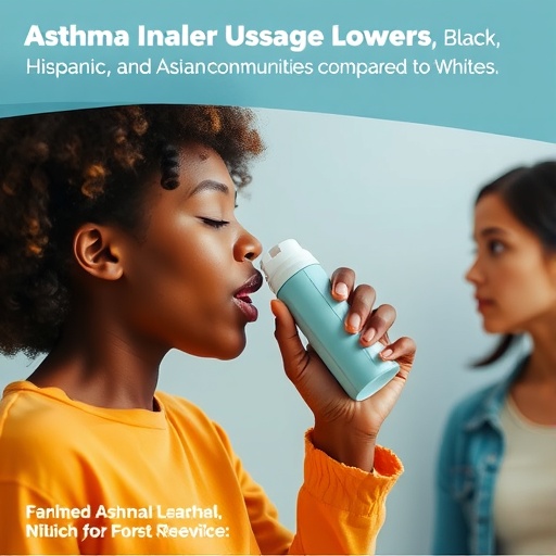 Asthma Inhaler Usage Lower Among Black, Hispanic, and Asian Communities Compared to Whites — Bussines