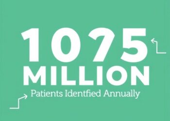 Capture the Fracture® Surpasses Major Milestone: Over One Million Patients Identified Annually — Policy