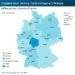 Clozapine Use in Germany: Trends and Regional Differences — Social Science