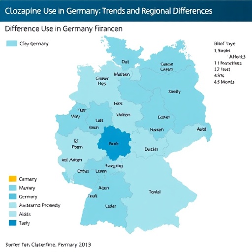 Clozapine Use in Germany: Trends and Regional Differences — Social Science