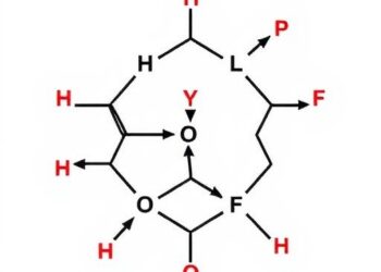 Creating Aryl-Fused Bicyclo[3.1.1]Heptanes as Naphthyl Bioisosteres — Chemistry