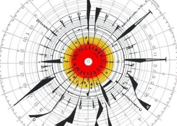 Decades-Old Mystery of “Clockwork” Earthquakes Finally Solved by New Indiana University Study — Earth Science