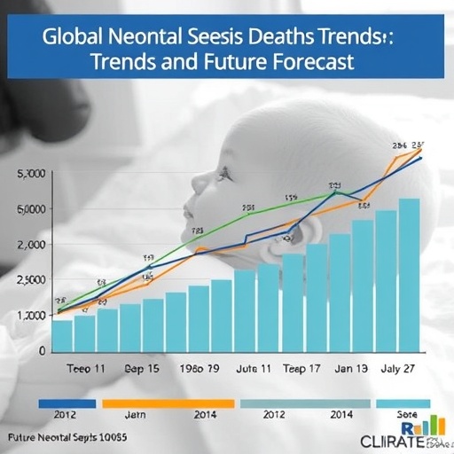 Global Neonatal Sepsis Deaths: Trends and Future Forecast — Medicine