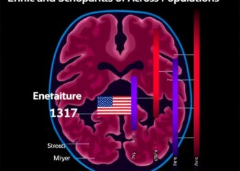 Major Study Reveals Rising Stroke Rates Amplify Ethnic and Socioeconomic Disparities Across Populations — Social Science