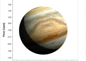 Measuring Newborn Planets by Their Dusty Signatures — Space