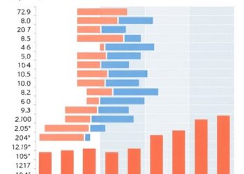 One-Year Survival Rates Following Opioid Overdose: New Insights — Medicine