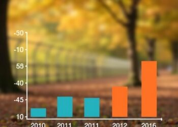 Predicting 5-Year Fall Risk in Older Adults — Medicine