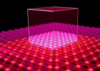 Programmable Terahertz Metasurface Enables Optical Logic — Technology and Engineering