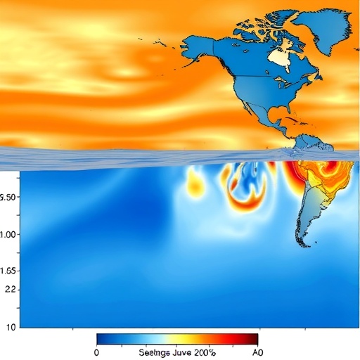 Rising Seasonal Sea Level Fluctuations: An Under-Reported Issue with Potential Major Impact — Athmospheric