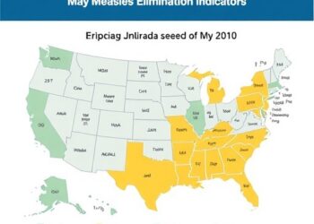 Study Reveals CDC Missed Four of Seven Key Measles Elimination Indicators — Medicine