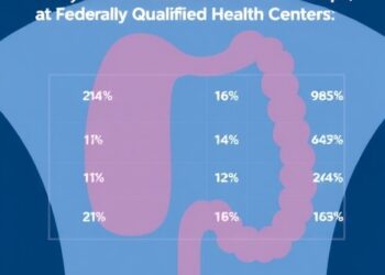 Study Reveals Colorectal Cancer Screening Program Equally Effective Across Racial and Ethnic Groups at Federally Qualified Health Centers — Cancer