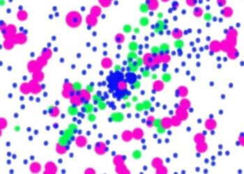 TAP-seq Advances Targeted Single-Cell RNA Sequencing — Medicine