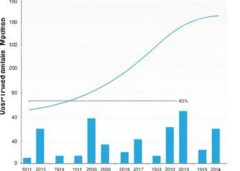 Teclistamab Improves Survival and Deepens Remissions in Relapsed Multiple Myeloma: Landmark Results from International Trial — Medicine