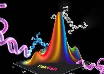 Transformer Model Predicts Energy-Adaptive Glycopeptide Spectra — Technology and Engineering
