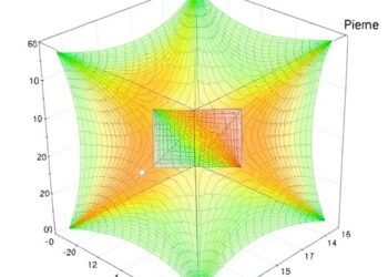 Adaptive Riemannian Optimization Powers Multi-Scale Diffeomorphic Matching — Medicine