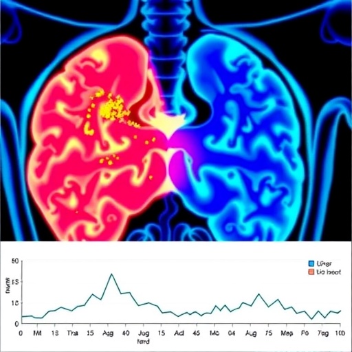 Combining Immunotherapy with Radiation Enhances Disease-Free Survival in Localized Prostate Cancer — Cancer