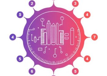 Enhanced Mobility Insights: Key Takeaways from the MOVEO General Assembly — Marine