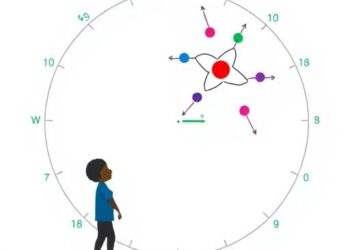 Examining Reliability: A Missed Chance in Computational Psychiatry — Social Science