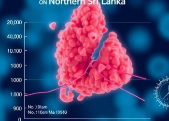 Five-Year Trend: Antibiotic Use in Northern Sri Lanka — Medicine