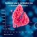 Five-Year Trend: Antibiotic Use in Northern Sri Lanka — Medicine