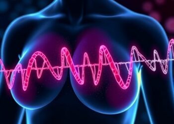 Germline Mutations in Young Women’s Breast Cancer Genes — Cancer