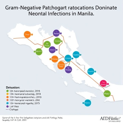 Gram-Negative Pathogens Dominate Neonatal Infections in Manila — Medicine