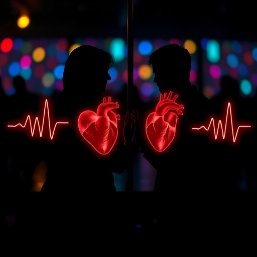 Heart Rate Synchronization as an Indicator of Social Engagement — Social Science