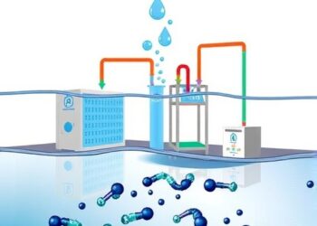 Ion and Water Transport in CO2 Electrolyzers — Technology and Engineering