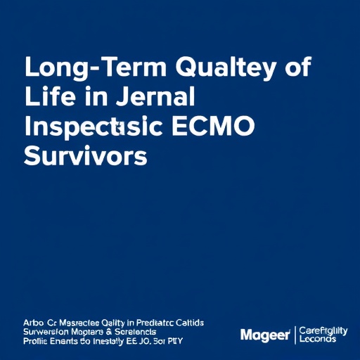 Long-Term Quality of Life in Pediatric ECMO Survivors — Technology and Engineering
