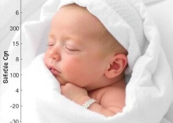 Neonatal Glucose Estimation via Hemoglobin Phase Delay — Technology and Engineering