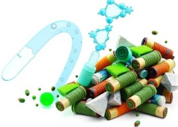 Photoreforming Solid Waste with Single-Source Co-Catalysts — Technology and Engineering