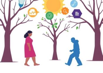 Preventing Parkinson’s: The 8C’s and Think Tank Insights — Medicine
