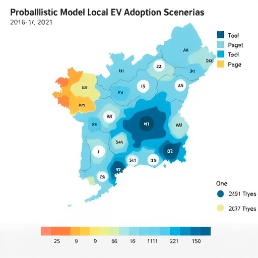 Probabilistic Model Maps Local EV Adoption Scenarios — Technology and Engineering