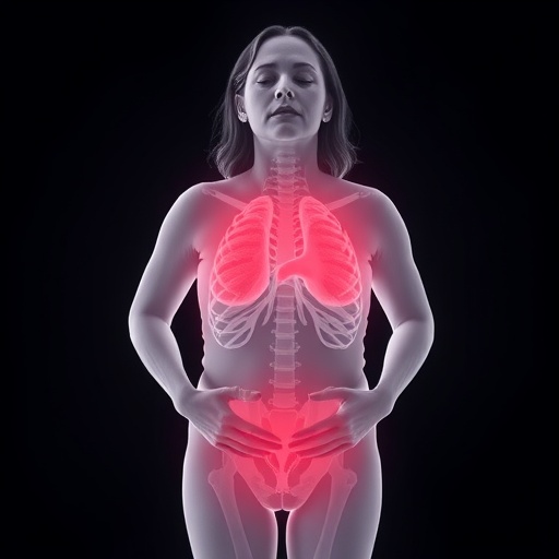 Psychological and Urogenital Menopause Symptoms Consistent Regardless of Menopause Timing — Medicine