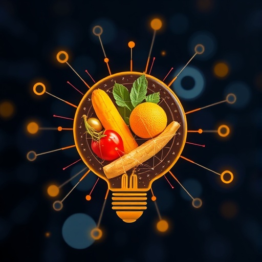 AI Revolutionizing Food Innovation and Science — Technology and Engineering