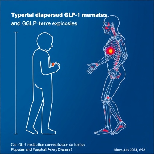 Can GLP-1 Medications Enhance Health Outcomes in Individuals with Type 2 Diabetes and Peripheral Artery Disease? — Medicine