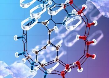 Alternating CO2 and bicycloalkane copolymerization to circular polyesters