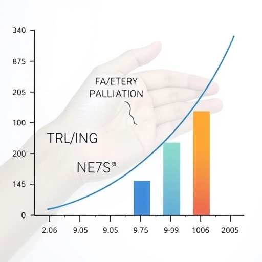 Biobased polymers outperform polyolefins in tensile strength