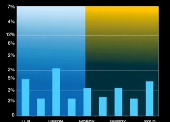 Cooling Degree Days Show Opposite Temperature and Humidity Impacts on Energy Use